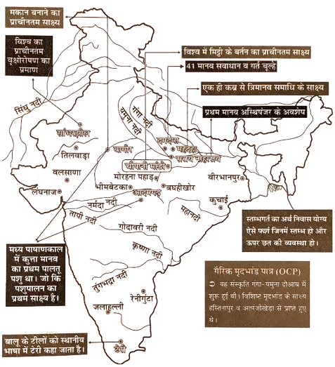 मध्य पाषाणकालीन स्थल