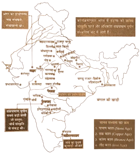 ताम्रपाषाण युगीन स्थल